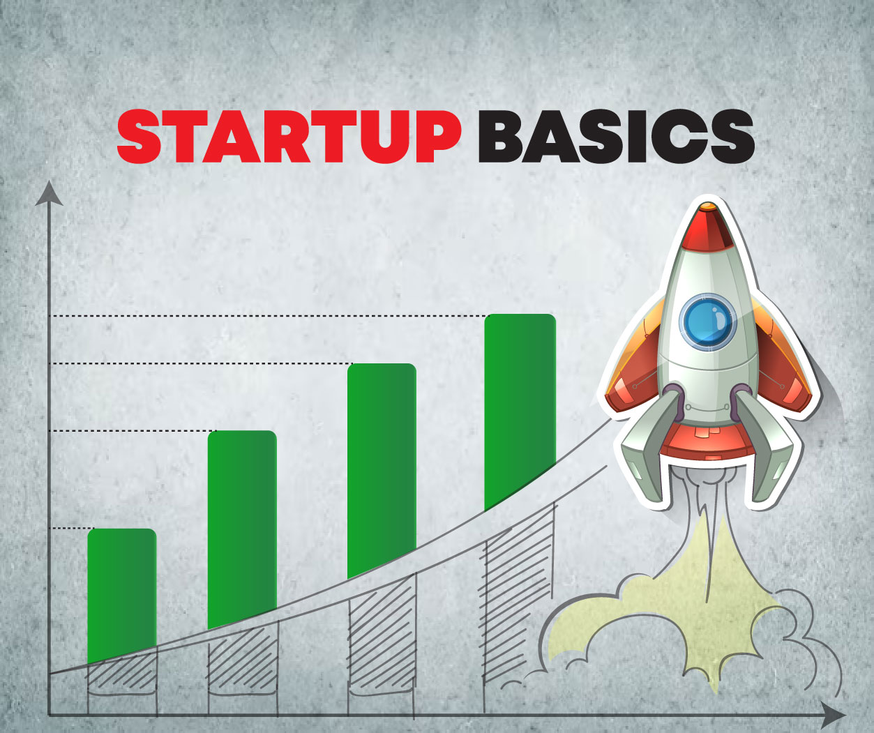 What is a Startup ? Basics Explained.