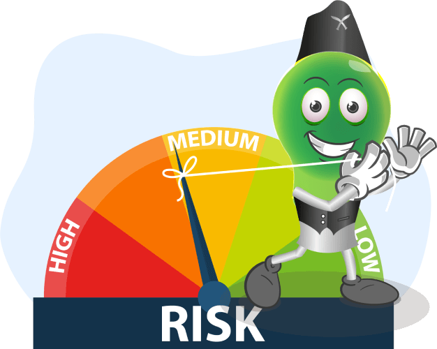 financial risk calculating guide nepal